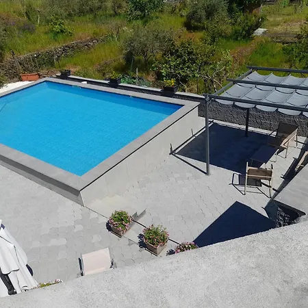 Sikelia Etna House זפראנה אטניאה